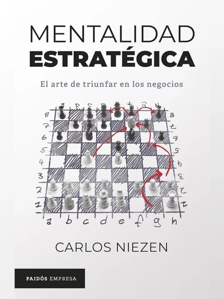 Mentalidad Estratégica — Carlos Niezen
