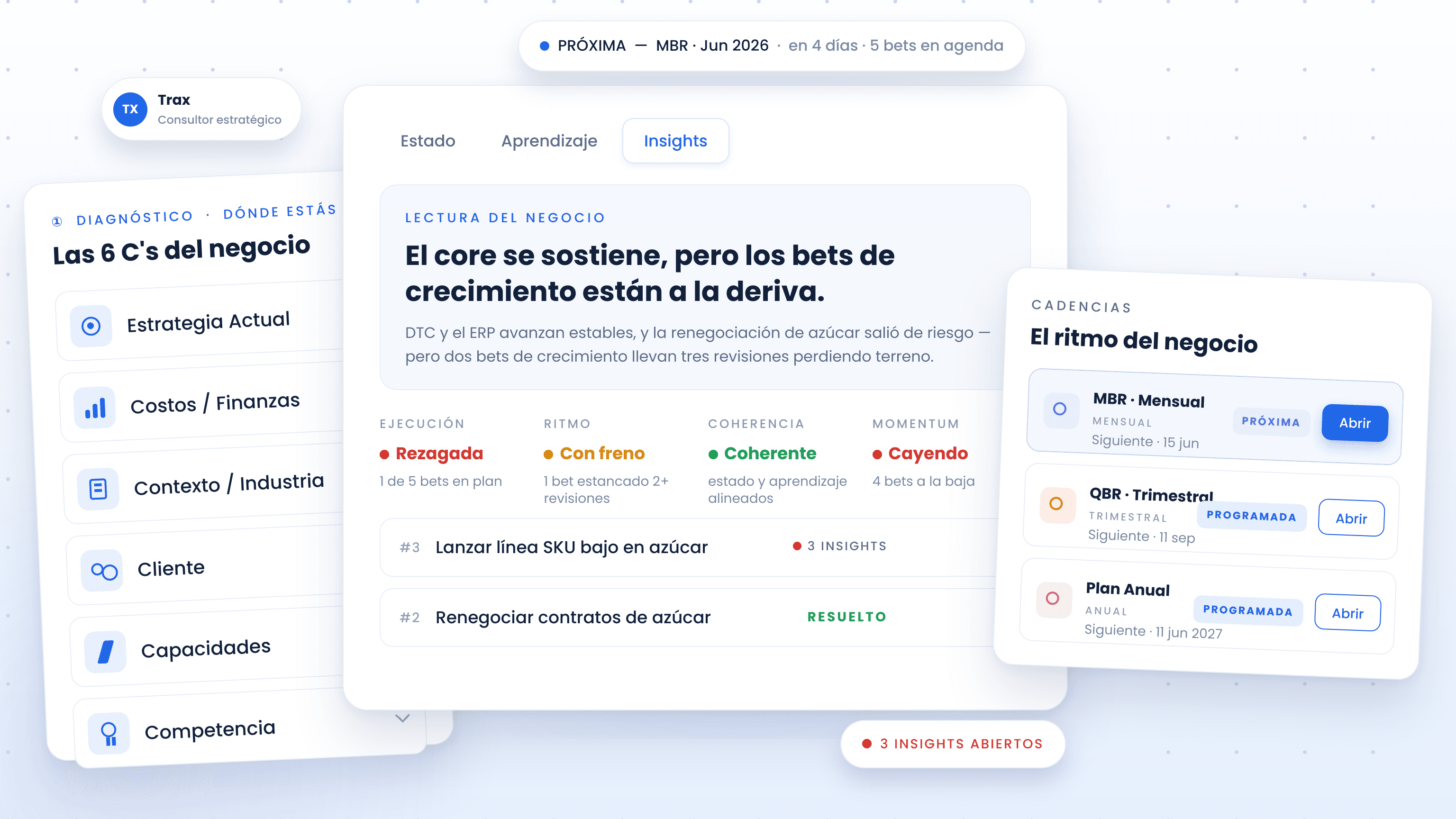 Dashboard de Traxxia - sistema operativo estratégico