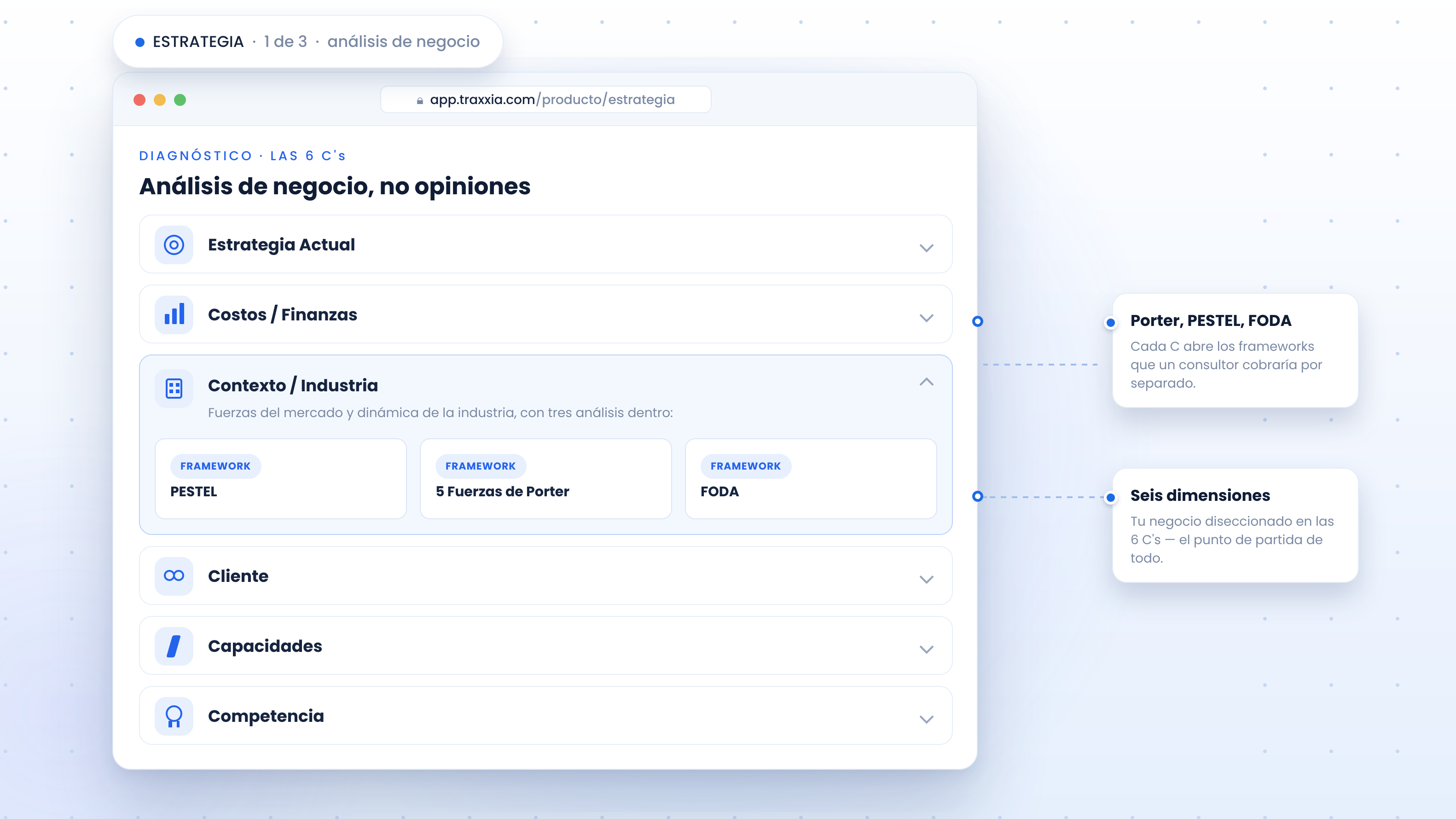 Estrategia Advanced — análisis de negocio con S.T.R.A.T.E.G.I.C.