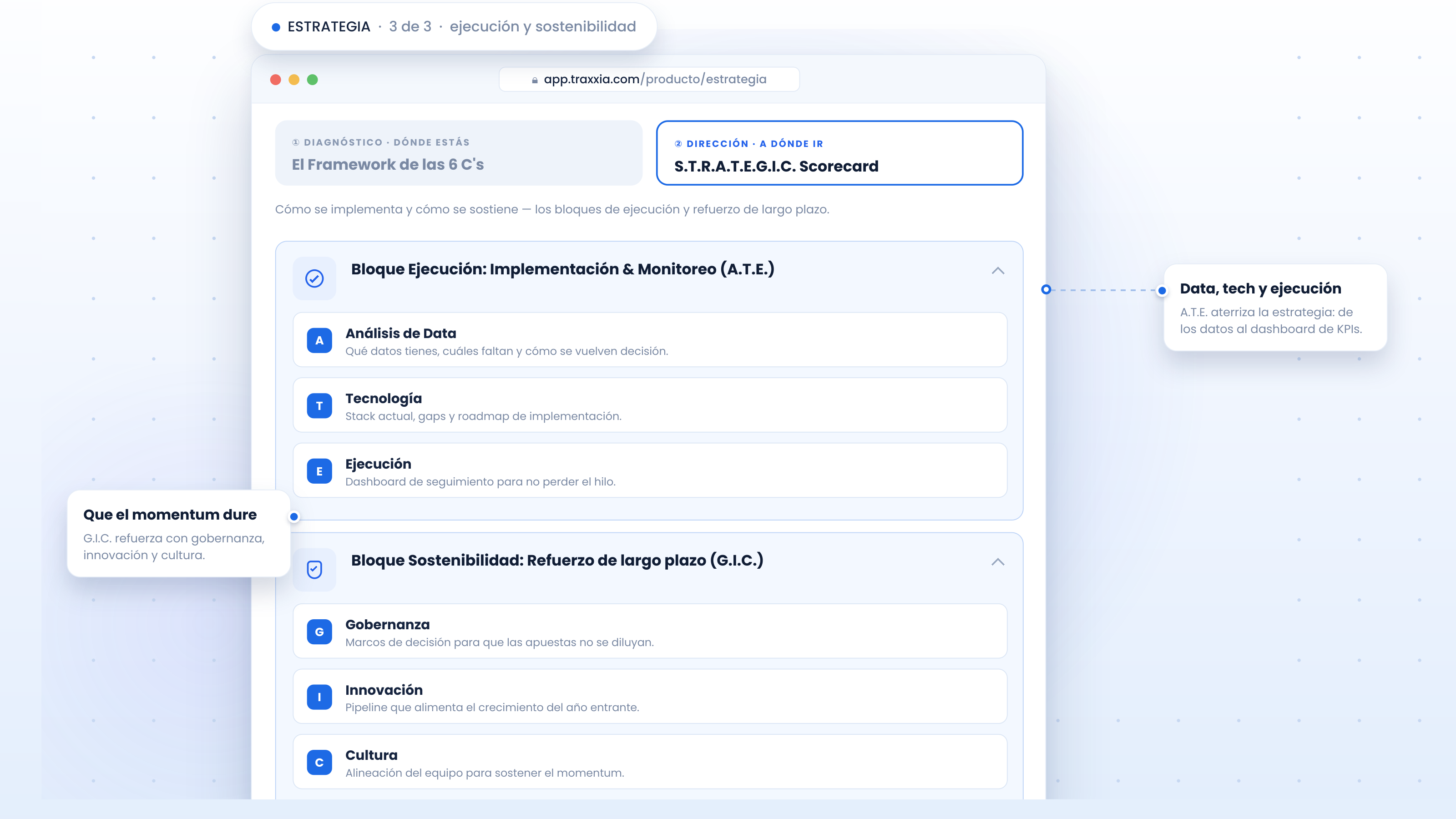 Estrategia Advanced — gaps de ejecución