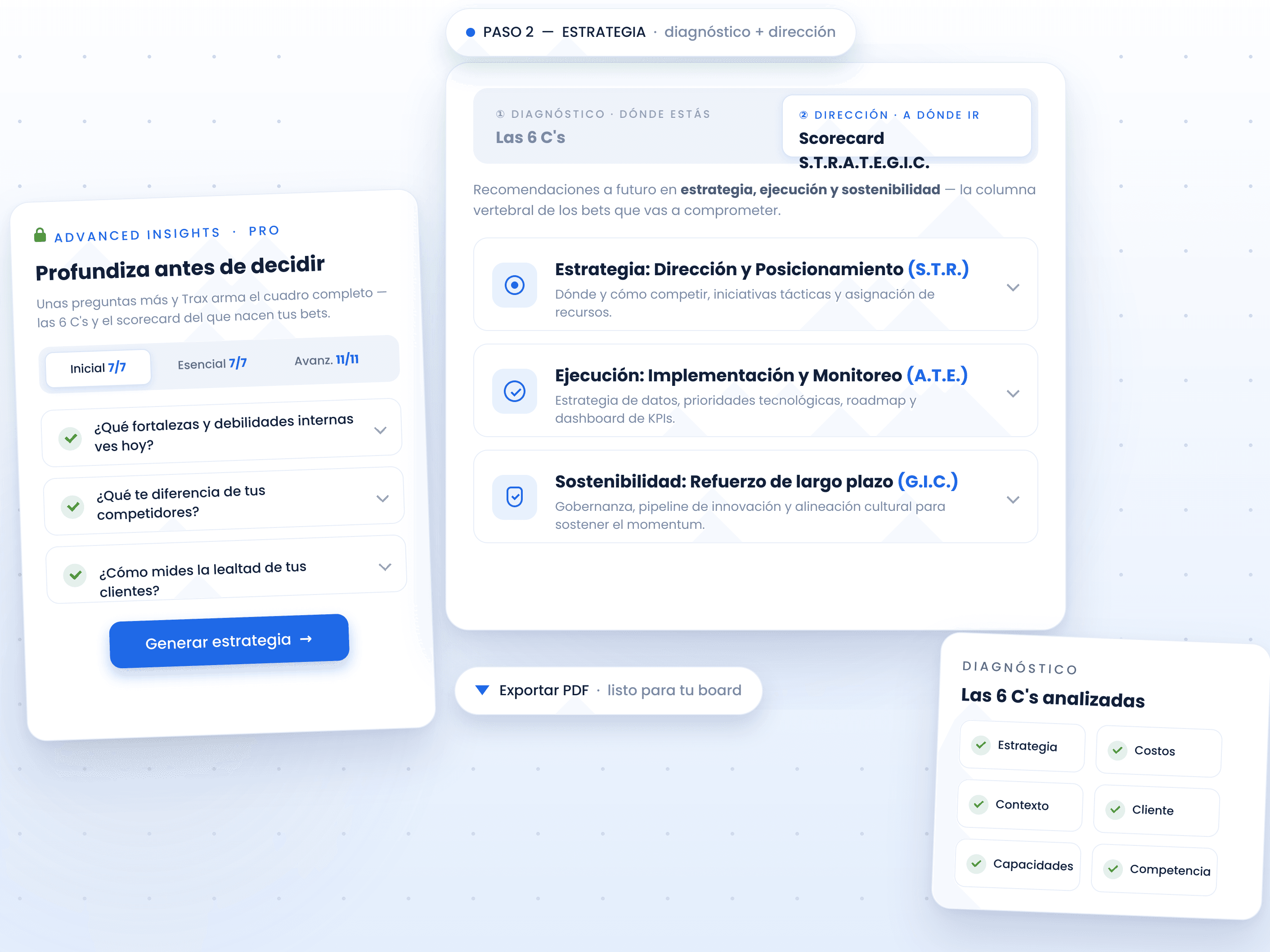 Diagnóstico con AHA Insights, dónde y cómo competir y Top 5 Prioridades